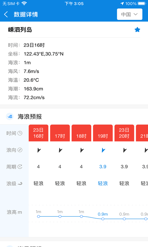 中国海洋预报专业版app下载-中国海洋预报专业版app官方版下载v1.1.0