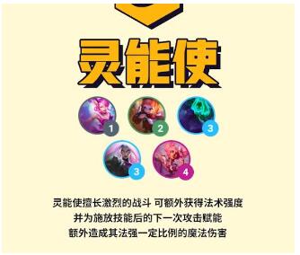 云顶之弈s8灵能使羁绊效果如何?