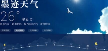 墨迹天气星座运势在哪里?