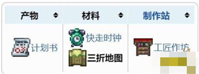 泰拉瑞亚十字章护身符怎么制作