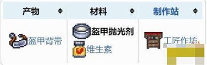 泰拉瑞亚十字章护身符怎么制作