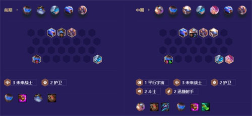 金铲铲之战机甲迅捷阵容怎么玩