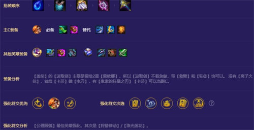 金铲铲之战机甲迅捷阵容怎么玩