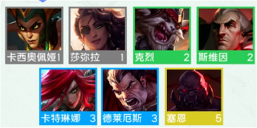 金铲铲之战s9诺克萨斯羁绊效果是什么?