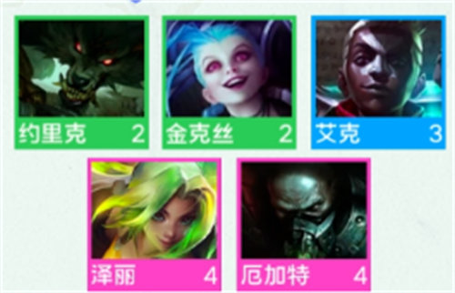 金铲铲之战s9祖安羁绊效果是什么?