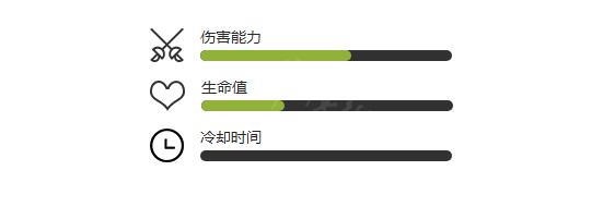 植物大战僵尸2海盗船长僵尸是什么?
