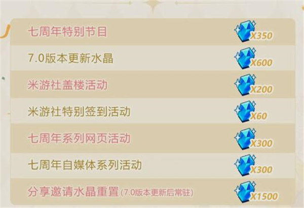 崩坏37.0版本什么时候更新