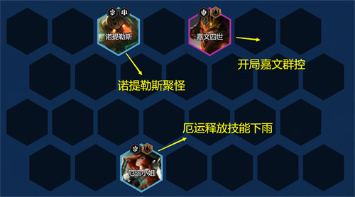 金铲铲之战s9.5恕瑞玛司令阵容怎么玩