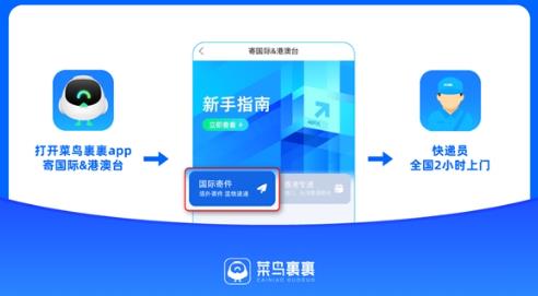 菜鸟裹裹国际寄件运费是多少