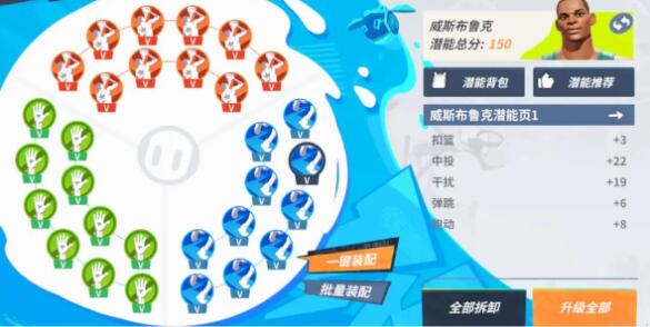 全明星街球派对威少潜能该怎么加点?