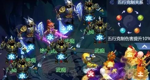 梦幻西游网页版绝世武痴怎么打?