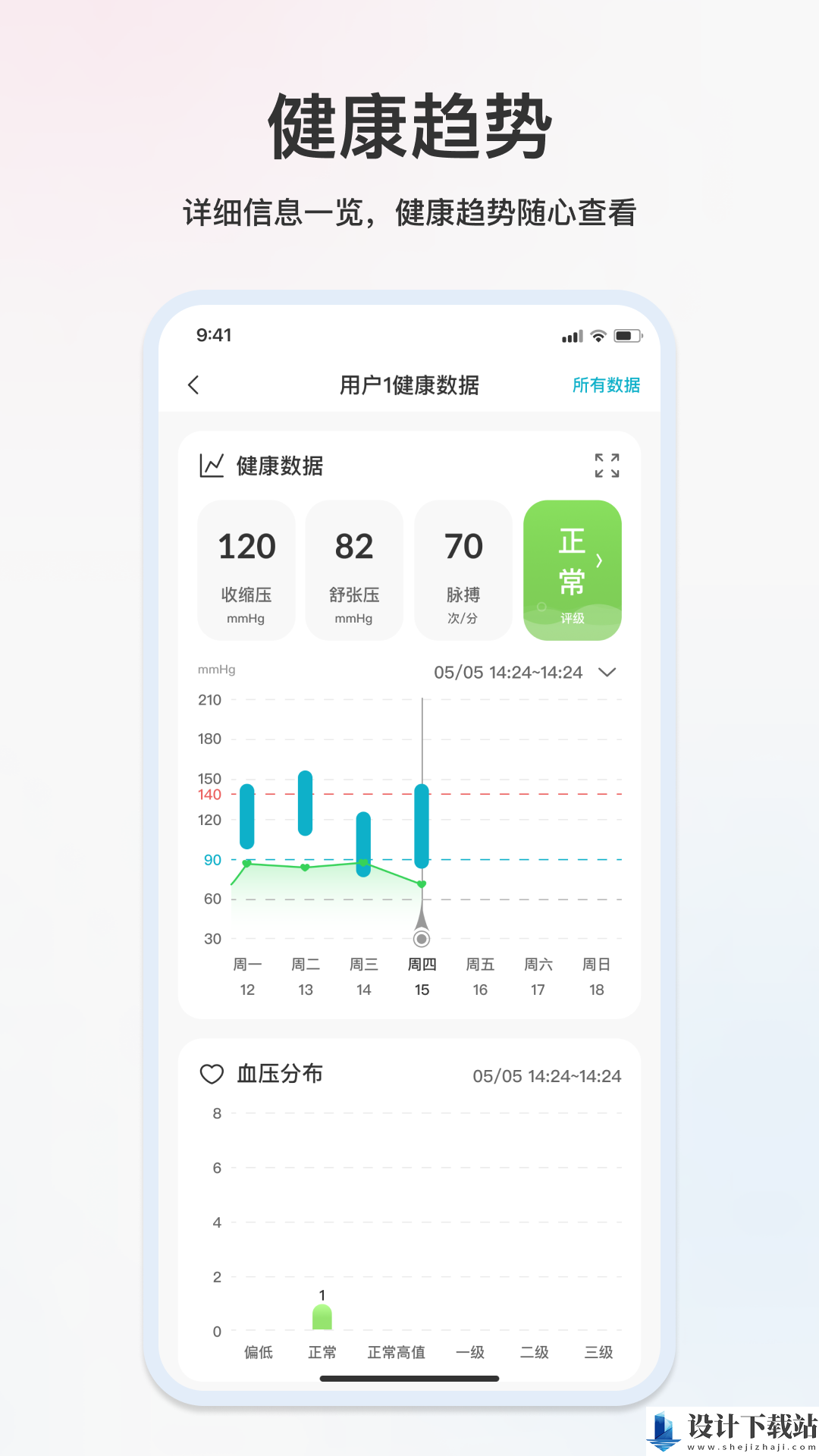 汉王健康最新版手机版-汉王健康最新版2024v1.0.6