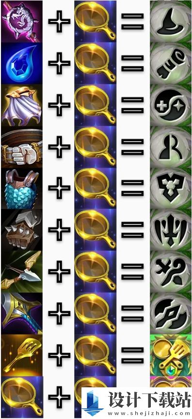 金铲铲之战金锅锅冠冕用途一览