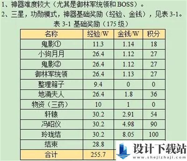 梦幻西游觅影玲珑结任务流程攻略 梦幻西游觅影玲珑结任务怎么完成的