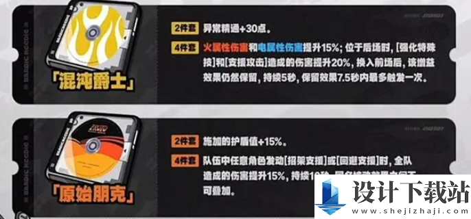 绝区零1.2新驱动盘有哪些图一 绝区零1.2新驱动盘介绍