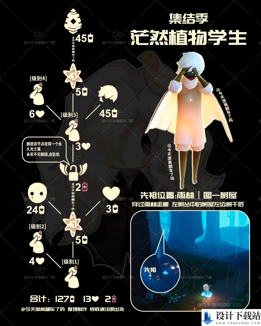 光遇11.14复刻先祖介绍