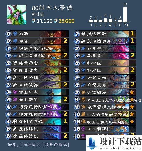 炉石传说80胜率大哥德卡组介绍