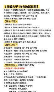 寻道大千灵脉组合攻略 寻道大千灵脉搭配推荐