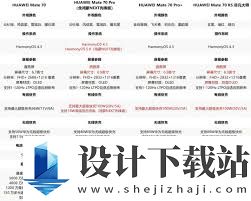 华为Mate70详细参数 全面解析华为Mate70配置与性能特点