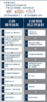 高铁站买票方法技巧 高铁站如何购买车票