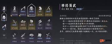 燕云十六声积矩九剑心法如何搭配 燕云十六声积矩九剑心法搭配攻略