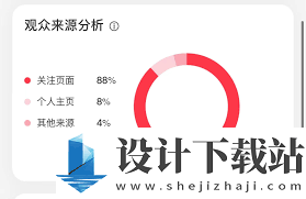 小红书笔记小眼睛怎么看 小红书笔记小眼睛查看方法