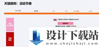 淘宝2025满减活动何时开始,淘宝2025满减优惠开始时间