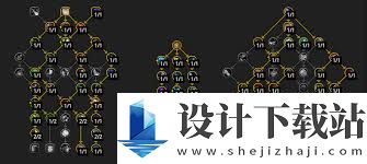 魔兽世界11.1狂徒贼大米怎么加点,魔兽世界11.1狂徒贼大米天赋配点指南