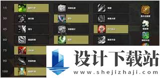 魔兽世界11.1奇袭贼大米怎么加点,魔兽世界11.1奇袭贼大米天赋配点攻略