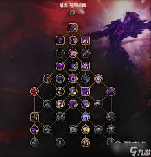 魔兽世界11.1暗牧大米怎么加点,魔兽世界11.1暗牧大米天赋配点指南