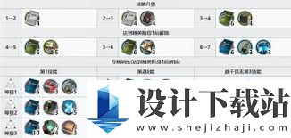 星落龙舌兰技能有哪些,探索星落龙舌兰独特技能