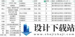 这就是江湖如何触发名刀,圆转筋骨棍64回合过关技巧,这就是江湖名刀通关指南