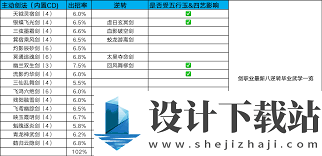 江湖刀道怎么玩,这就是江湖刀道入门攻略