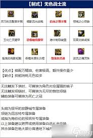 DNF维纳斯版本女柔道毕业装备怎么选,维纳斯版本女柔道毕业装备推荐