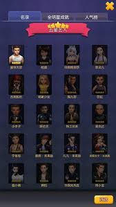 票房大卖哪些5星角色必抽,不容错过的游戏强力5星角色推荐