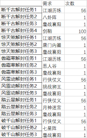 这就是江湖神兵,探索江湖神兵四字的奥秘