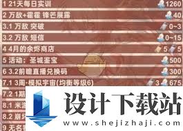 崩坏星穹铁道3.1下半如何统计星琼,崩坏星穹铁道3.1下半星琼统计方法
